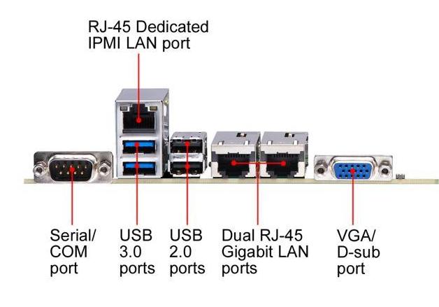 The Supermicro H11DSi Motherboard Mini-Review: The Sole Dual EPYC